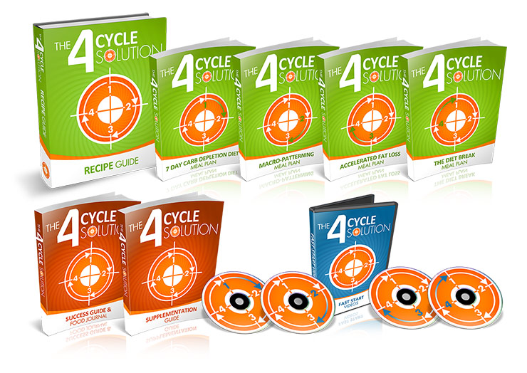 The 4 Cycle Solution